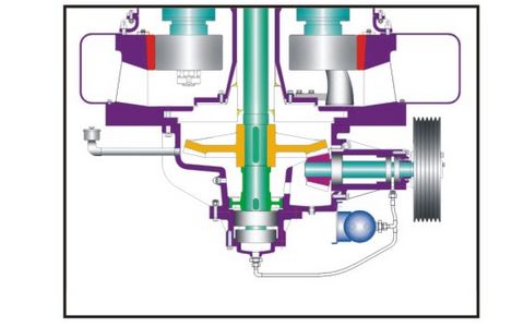 大型磨粉機無減速機設計